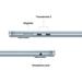 Apple MDVU4HN/A MacBook Air (Apple M5 Chip/24 GB/1 TB SSD/macOS/Liquid Retina), 38.91 cm (15.3 inch), Sky Blue-7 Apple MDVU4HN/A MacBook Air (Apple M5 Chip/24 GB/1 TB SSD/macOS/Liquid Retina), 38.91 cm (15.3 inch), Sky Blue-7