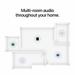 Apple Wifi Speaker HomePod mini 2, Green-5