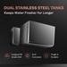Aquaguard Aspire Blaze UV+UF+SS 2X Water Purifier-7 Aquaguard Aspire Blaze UV+UF+SS 2X Water Purifier-7