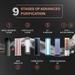 Aquaguard Aspire Blaze UV+UF+SS 2X Water Purifier-10 Aquaguard Aspire Blaze UV+UF+SS 2X Water Purifier-10