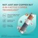 Aquaguard Enrich Superio ROUVCASS 2X 2AB Water Purifier-4