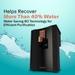 Aquaguard Enrich Superio ROUVCASS 2X 2AB Water Purifier-6