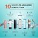 Aquaguard Enrich Superio ROUVCASS 2X 2AB Water Purifier-7
