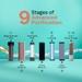 Aquaguard Enrich Neo UV + HMR 2X Water Purifier-6 Aquaguard Enrich Neo UV + HMR 2X Water Purifier-6