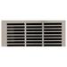Bajaj Blow Hot 2000 W Fan Heater with Temperature Control, Dual Heat Settings, Auto Thermal Cut-Out, 2-Year Warranty-7