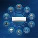 Blue Star 1.5 Ton 5 Star 5 in 1 Convertible Inverter Split AC, IC518ZXU (AI Pro, 4 Way Swing, 100% Copper, 2026 Launch)-8