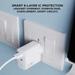 boAt QCPD 65 W Dual Port Wall Charger with 150 cm (1.5 m) Cable, White-2 boAt QCPD 65 W Dual Port Wall Charger with 150 cm (1.5 m) Cable, White-2