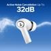 boAt Nirvana Ion ANC Truly Wireless in-Ear Earbuds with Up to 32 dB Active Noise Cancellation, 120 Hrs Playback, Crystal Bionic Sound Powered by Hifi, Beast Mode, ENx Tech, Hearables App (Quartz White)-4