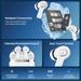 boAt Nirvana Ion ANC Truly Wireless in-Ear Earbuds with Up to 32 dB Active Noise Cancellation, 120 Hrs Playback, Crystal Bionic Sound Powered by Hifi, Beast Mode, ENx Tech, Hearables App (Quartz White)-10