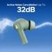 boAt Nirvana Ion ANC Truly Wireless in-Ear Earbuds with Up to 32 dB Active Noise Cancellation, 120 Hrs Playback, Crystal Bionic Sound Powered by Hifi, Beast Mode, ENx Tech, Hearables App (Nothern Lights)-4