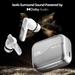 boAt Airdopes 800 TWS Earbuds with 40 Hours Playtime, Quad Mics with Ai-ENx Tech, ASAP Charge, Beast Mode, Surround Sound, Seamless Multipoint Connectivity, 10 mm Titanium Drivers, IPX5 (Interstellar White)-4 boAt Airdopes 800 TWS Earbuds with 40 Hours Playtime, Quad Mics with Ai-ENx Tech, ASAP Charge, Beast Mode, Surround Sound, Seamless Multipoint Connectivity, 10 mm Titanium Drivers, IPX5 (Interstellar White)-4