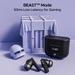 boAt Airdopes 91 Truly Wireless in-Ear Earbuds with 45 hrs Playtime, Beast Mode with 50 ms Low Latency, Dual Mics with ENx, ASAP Charge, IWP Tech, IPX4 & Bluetooth v5.3 (Active Black)-4
