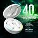 boAt Immortal 141 TWS Earbuds with ENxTM Tech, Up to 40 hrs Playtime, boAt Signature Sound, BEAST Mode, IPX4 Resistance, IWP Tech, RBG Lights, & USB Type-C Port (White Sabre)-4