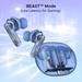 boAt Airdopes 191 ANC in-ear earbuds with 60 Hrs Playtime, 4 Mics with ENx Tech, 32 dB ANC, Ambient Mode, Seamless In-ear detection, 13 mm drivers & Bluetooth v5.3 (Pellucid Blue)-6 boAt Airdopes 191 ANC in-ear earbuds with 60 Hrs Playtime, 4 Mics with ENx Tech, 32 dB ANC, Ambient Mode, Seamless In-ear detection, 13 mm drivers & Bluetooth v5.3 (Pellucid Blue)-6