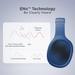 boAt Rockerz 460 Wireless Over Ear Headphones with Up to 30 hrs Playtime, 40 mm Drivers, BEAST Mode, ENx, Dual Pairing, BT v5.2, Instant Voice Assistant, Adaptive Fit (Bold Blue)-2