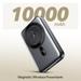 boAt EnergyShroom PB331 MagnaCharge, 10000 mAh Power Bank, 22.5 Wired Charging & 15 W Wireless Charging, Dual Port Type A & C, Fast Charging, 12 Layer Smart IC Protection, Ash Black-7