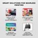 Canon Pixma G2730 Inkjet Multi-function Colour USB Printer-8 Canon Pixma G2730 Inkjet Multi-function Colour USB Printer-8