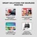 Canon Pixma G3730 Inkjet Multi-function Colour USB Printer-9
