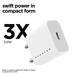NU Republic Dubstep Sprint All-in-one 30W 6A Charger with Type-C to Type-C Cable Supports Samsung, Xiaomi Phones,Nothing, all android and iPhone (White, Red, Cable Included)-4 NU Republic Dubstep Sprint All-in-one 30W 6A Charger with Type-C to Type-C Cable Supports Samsung, Xiaomi Phones,Nothing, all android and iPhone (White, Red, Cable Included)-4