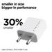 NU Republic Dubstep Sprint All-in-one 30W 6A Charger with Type-C to Type-C Cable Supports Samsung, Xiaomi Phones,Nothing, all android and iPhone (White, Red, Cable Included)-6 NU Republic Dubstep Sprint All-in-one 30W 6A Charger with Type-C to Type-C Cable Supports Samsung, Xiaomi Phones,Nothing, all android and iPhone (White, Red, Cable Included)-6