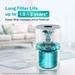 Eureka Forbes 270 Air Purifier for Home, True HEPA H13 Filter & Real-time AQI Indicator, 1.5-2 Yrs Filter Life, Removes 99.97 percent PM2.5, Dust, Allergens, Bacteria & Pollen, Covers 365 Sq. Ft (Ideal for bedrooms)-2