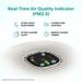 Eureka Forbes 270 Air Purifier for Home, True HEPA H13 Filter & Real-time AQI Indicator, 1.5-2 Yrs Filter Life, Removes 99.97 percent PM2.5, Dust, Allergens, Bacteria & Pollen, Covers 365 Sq. Ft (Ideal for bedrooms)-5