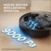 Eureka Forbes Smartclean Pro S2 Robo Vacuum Cleaner-3