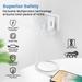 EVM USB Smart Charger with Type-C Cable, 5 V Fast Charging, 2.4 A Output, Smart IC technology, Over Current Protection, Short Circuit Protection, Surge Protection, No load Protection, Compatible with all C-type devices, White-3 EVM USB Smart Charger with Type-C Cable, 5 V Fast Charging, 2.4 A Output, Smart IC technology, Over Current Protection, Short Circuit Protection, Surge Protection, No load Protection, Compatible with all C-type devices, White-3