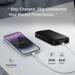 EVM Enjoy 10000 mAh Power Bank, LED indicator, Micro USB & Type-C Input, 2 USB- A Ports, Overvoltage protection, Anti Scratch & Anti Stain, Compatible With Android and iOS, Black, EVM-P0405-3