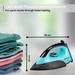 Fabiano Glide Dry Iron 1100 Watts With 2 Years Warranty-4 Fabiano Glide Dry Iron 1100 Watts With 2 Years Warranty-4