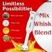 Fabiano Glam 250 Watt Hand Blender-3