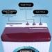 Foxsky 7 Kg Top Loading Semi-Automatic Washing Machine with 3D Scrub Technology, Aqua Wash, Maroon-10 Foxsky 7 Kg Top Loading Semi-Automatic Washing Machine with 3D Scrub Technology, Aqua Wash, Maroon-10