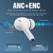 HAMMER Aeromax ANC (32 dB) TWS, BT v5.4, Low Latency, In-Ear Bluetooth Earbuds with Clear ENC Calling, Quad Mics, Type-C, Touch Controls, Deep Bass, 30 Hrs Playtime (White)-3 HAMMER Aeromax ANC (32 dB) TWS, BT v5.4, Low Latency, In-Ear Bluetooth Earbuds with Clear ENC Calling, Quad Mics, Type-C, Touch Controls, Deep Bass, 30 Hrs Playtime (White)-3