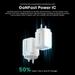 Hammer 65 W GaN Charger, White-6