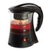 Havells 0.7 Litres Drip Coffee Maker-1