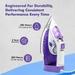 Havells Husky 2200 W Steam Iron, Non-Stick, 320 ml Tank, Purple-7
