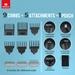 Havells 15-in-1 IPX7 Grooming Kit, 120 Mins Run-time, GS8714-3 Havells 15-in-1 IPX7 Grooming Kit, 120 Mins Run-time, GS8714-3