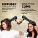 Havells 3-in-1 HD4161 1200 W Hair Dryer-9 Havells 3-in-1 HD4161 1200 W Hair Dryer-9