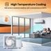 Hisense IntelliCool 1.5 Ton 3 Star Inverter Split AC, AS-18TR4RXSCB00-11 Hisense IntelliCool 1.5 Ton 3 Star Inverter Split AC, AS-18TR4RXSCB00-11