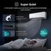 Hisense IntelliCool 1.5 Ton 3 Star Inverter Split AC, AS-18TR4RXSCB00-21 Hisense IntelliCool 1.5 Ton 3 Star Inverter Split AC, AS-18TR4RXSCB00-21