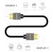 Honeywell HDM2MSLM 2 meter High Speed Short Collar HDMI Cable with Ethernet-2 Honeywell HDM2MSLM 2 meter High Speed Short Collar HDMI Cable with Ethernet-2