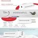 Honeywell CHGWCH Zest Charger-8