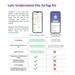 JioTag Air Red for iOS, Apple Find My Network Item Finder, Worldwide Tracking for Keys, Wallets, Luggage, Pets, Gadgets and more, 1+1 Year Battery, No SIM Needed, 120 db Sound, Bluetooth v5.3-3