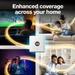 Jio AX6000 Universal Wi-Fi 6 Router, Dual Band, Mesh Ready, Gaming Router, Upto 6 Gbps Speed, 8K Streaming, WPA3 Advanced Security, MU-MIMO, OFDMA, Wide Coverage, Easy Setup, JioHome App, (JIDU6801 IN)-4