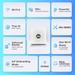 Jio AX6000 Universal Wi-Fi 6 Router, Dual Band, Mesh Ready, Gaming Router, Upto 6 Gbps Speed, 8K Streaming, WPA3 Advanced Security, MU-MIMO, OFDMA, Wide Coverage, Easy Setup, JioHome App, (JIDU6801 IN)-8