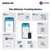 JioFind 4G GPS Tracker-2