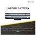 Lapcare LSOBTBP2162 6-Cell 4000mAh Laptop Battery, Black-5