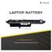 Lapcare LAOBTVO6115 3-Cell 2000mAh Laptop Battery, Black-5