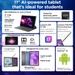 Lenovo Idea Tab 27.94 cm (11 inch) WiFi + 5G Tablet, 256 GB, 8 GB RAM, Grey, ZAFM0708IN-8 Lenovo Idea Tab 27.94 cm (11 inch) WiFi + 5G Tablet, 256 GB, 8 GB RAM, Grey, ZAFM0708IN-8