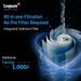 Livpure LOTIER-AIOT 6.5 L RO + UV Water Purifier, Black-6 Livpure LOTIER-AIOT 6.5 L RO + UV Water Purifier, Black-6